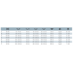 Barquette ALUMINIUM BA750 825ml ( x100 )