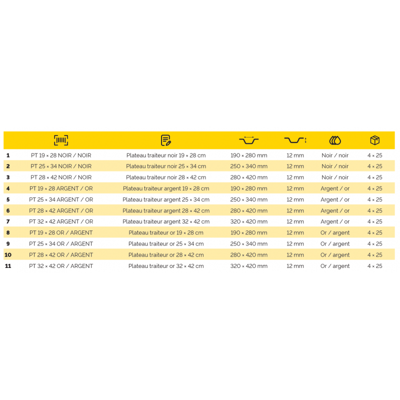 PLATEAU TRAITEUR 19x28cm 2 faces (1 100 g / m2) ( x25 )
