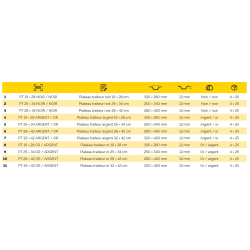 PLATEAU TRAITEUR 25x34cm 2 faces (1 100 g / m2) ( x25 )