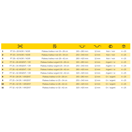 PLATEAU TRAITEUR 25x34cm 2 faces (1 100 g / m2) ( x25 )