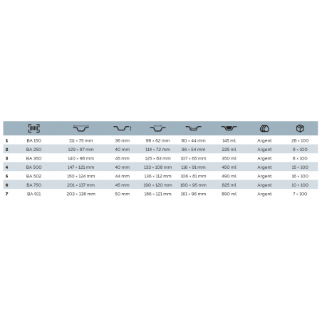 Barquette ALUMINIUM BA502 490ml ( x100 )