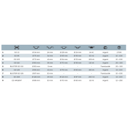 Godet ALUMINIUM forme ronde Ø75 90ml ( x100 )